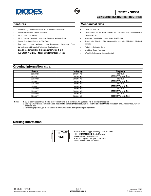 SB360 Diodes