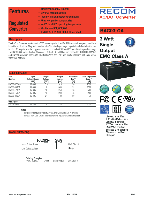 RAC03-12SGA