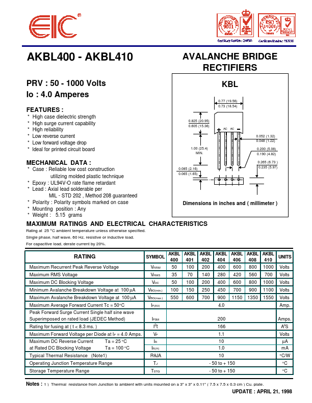 <?=AKBL408?> डेटा पत्रक पीडीएफ