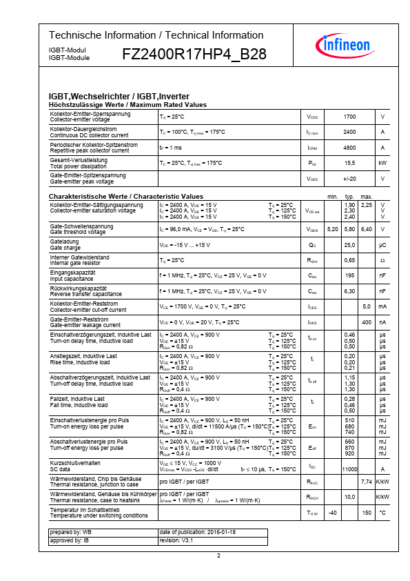 FZ2400R17HP4_B28