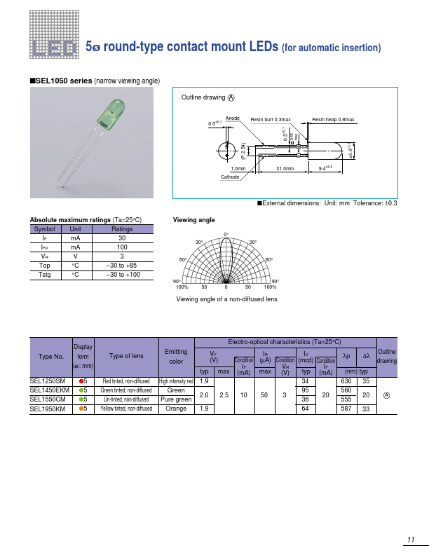 SEL1450EKM