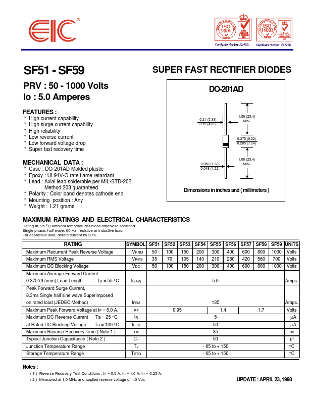 SF56 EIC discrete Semiconductors