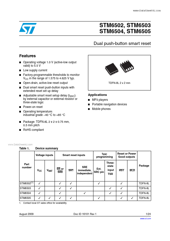 <?=STM6503?> डेटा पत्रक पीडीएफ