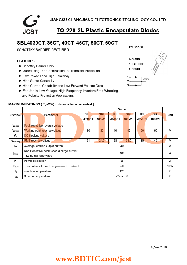 <?=SBL4030CT?> डेटा पत्रक पीडीएफ