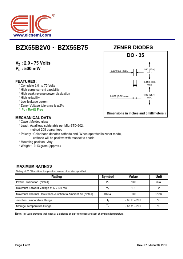 <?=BZX55B14?> डेटा पत्रक पीडीएफ