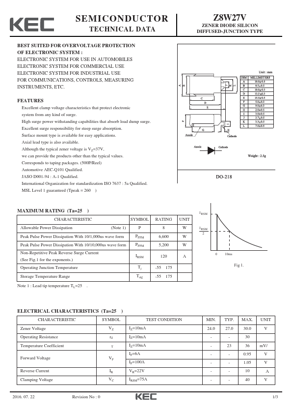 Z8W27V KEC