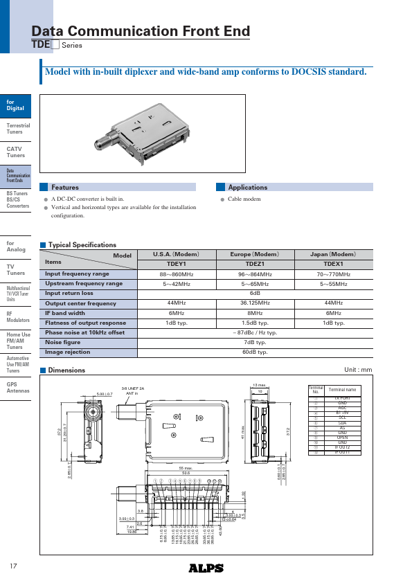 TDEX1