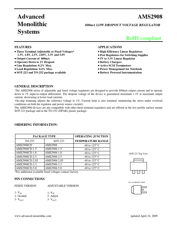 AMS2908 Advanced Monolithic Systems