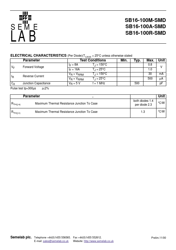 SB16-100SMD