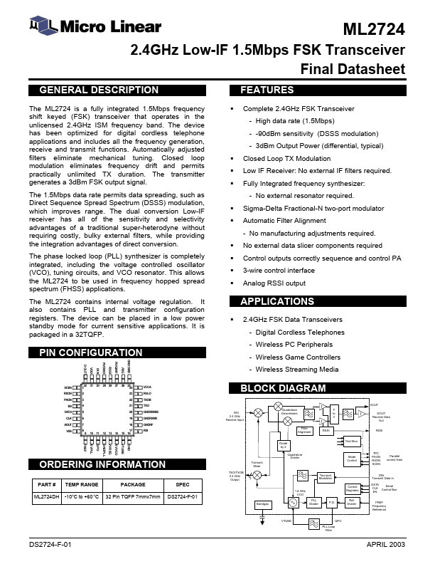 ML2724 Micro Linear