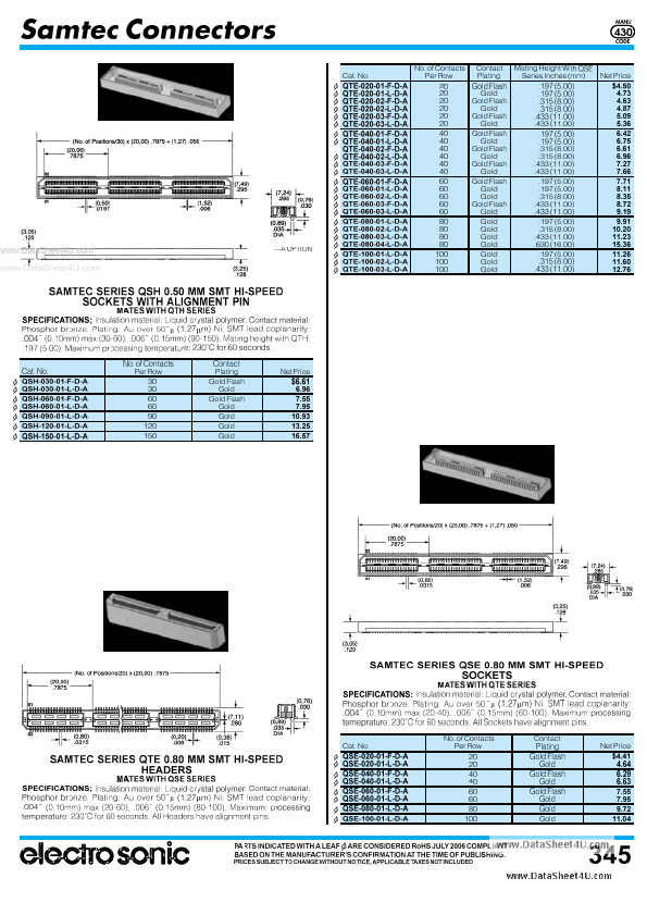 QTH-120-01-L-D-A