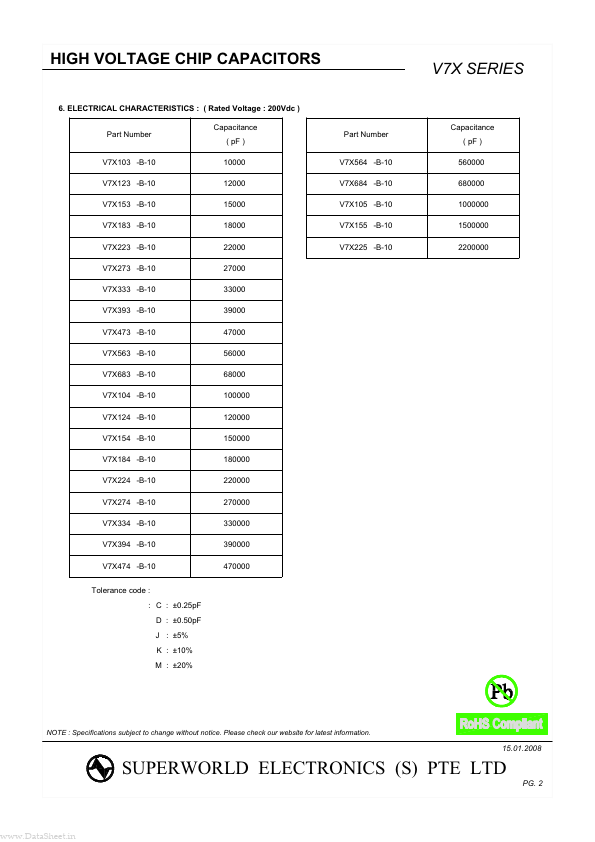 V7X122-J-10