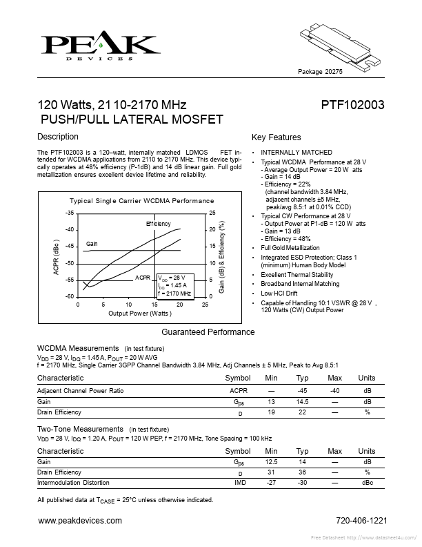 PTF102003