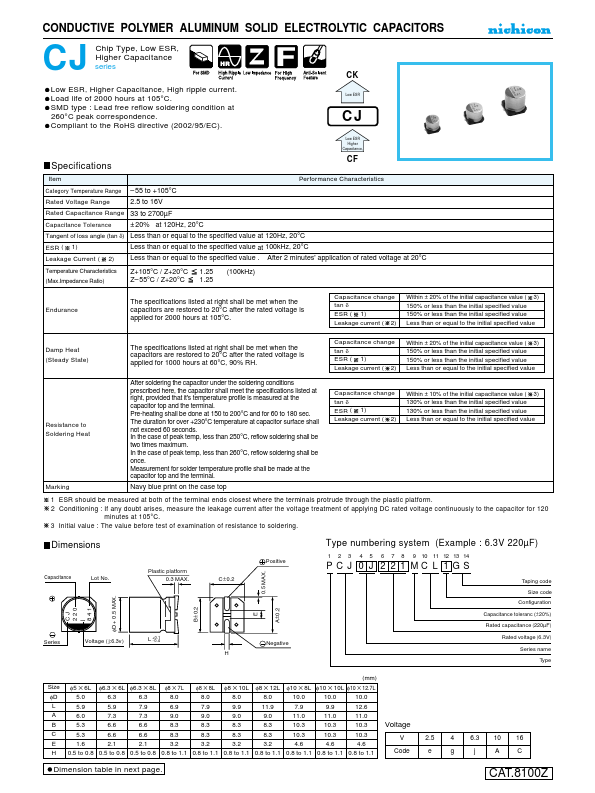 PCJ1C680MCL1GS