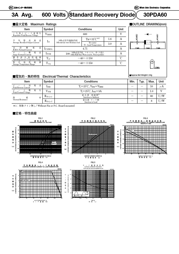 <?=30PDA60?> डेटा पत्रक पीडीएफ