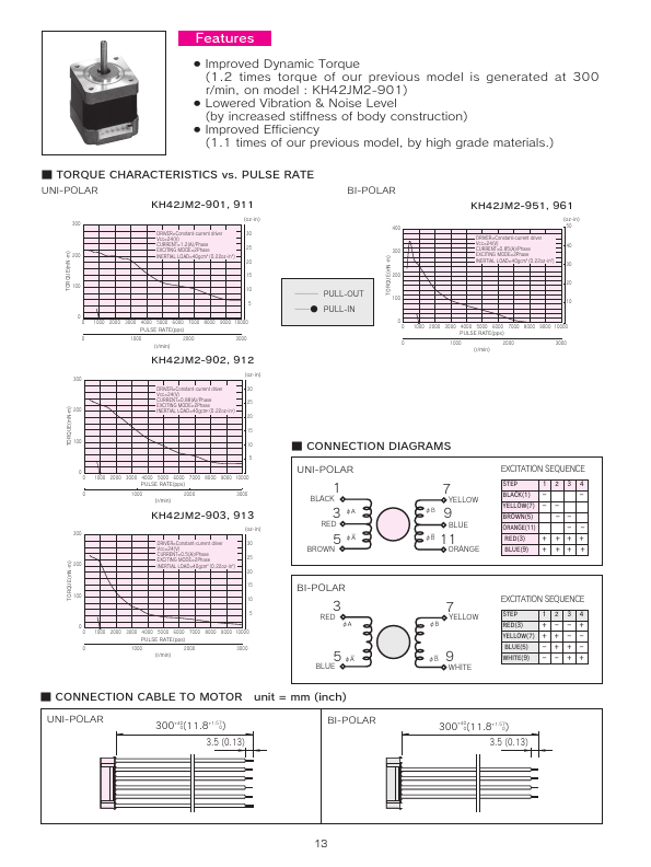 KH42HM2-912