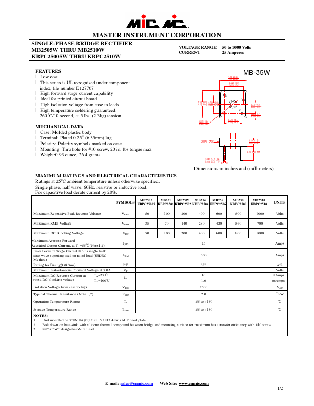 KBPC2504