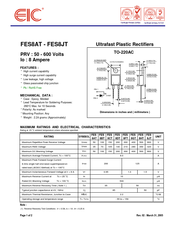 <?=FES8GT?> डेटा पत्रक पीडीएफ