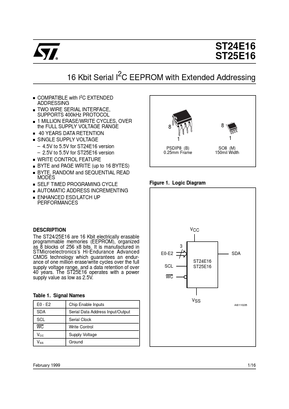 <?=ST24E16?> डेटा पत्रक पीडीएफ