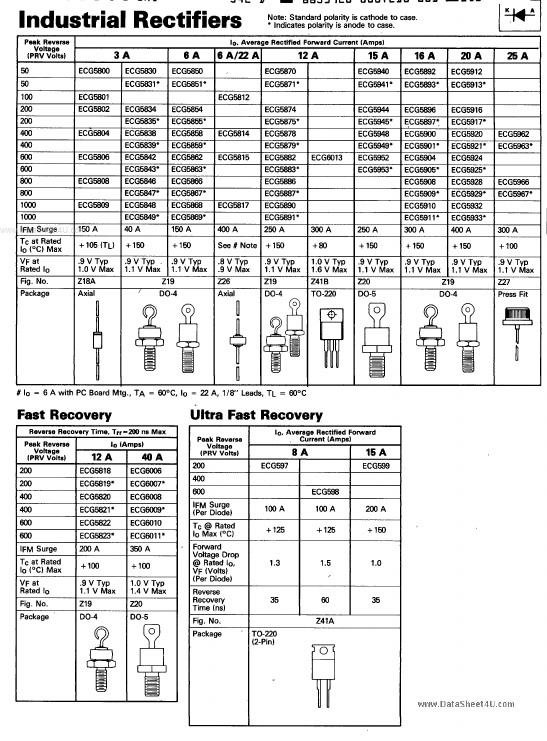 <?=ECG6xxx?> डेटा पत्रक पीडीएफ