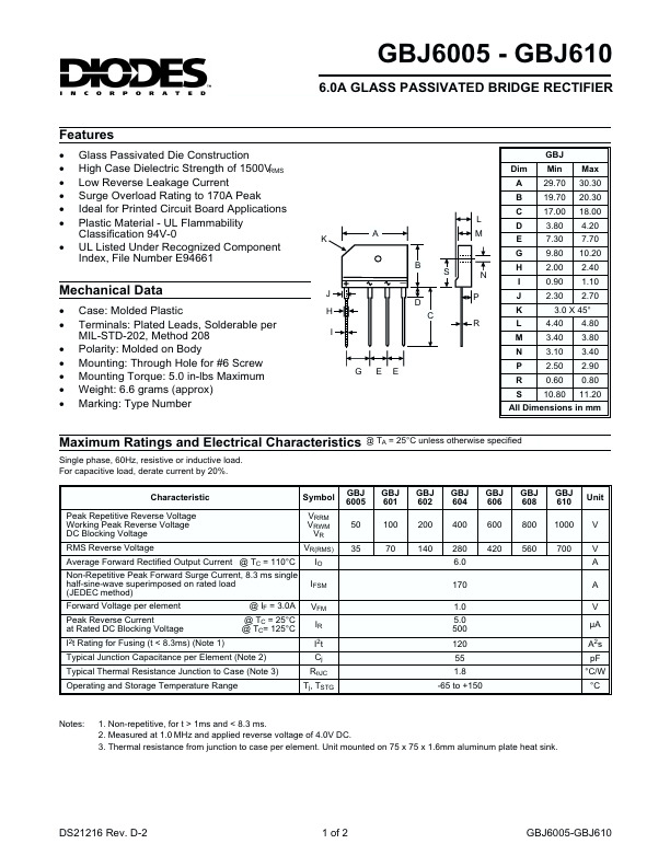 GBJ602 Diodes Incorporated