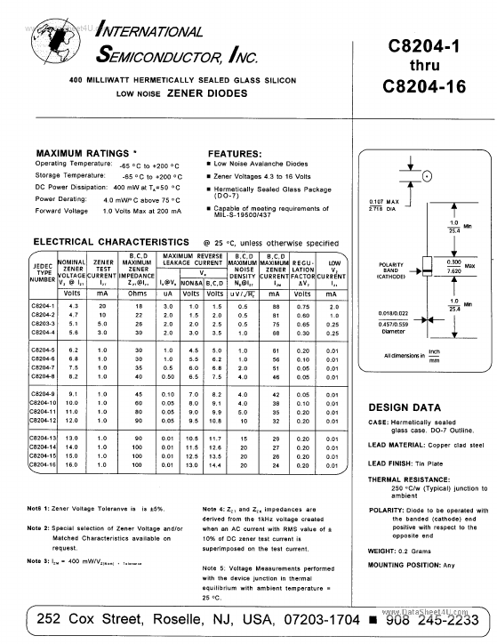 C8204-15 International Semiconductor