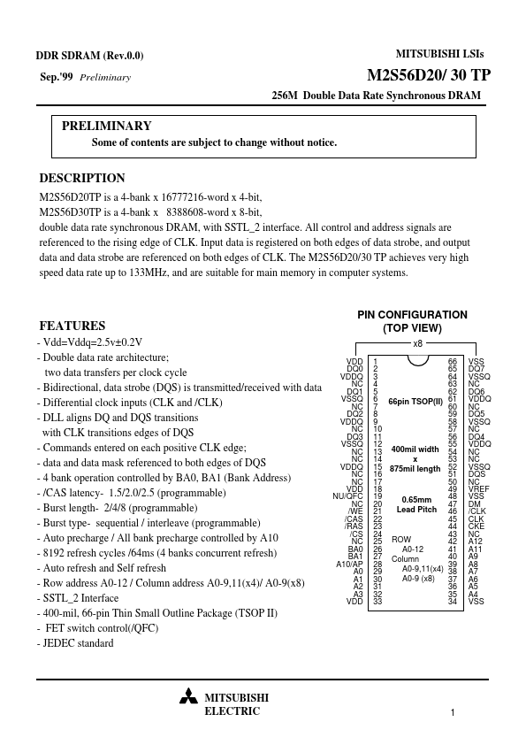 M2S56D30TP-75