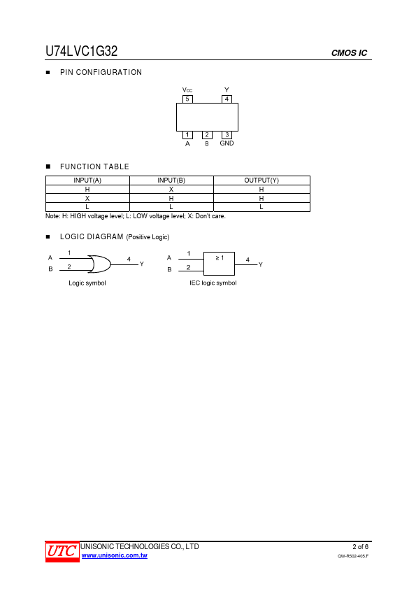 U74LVC1G32