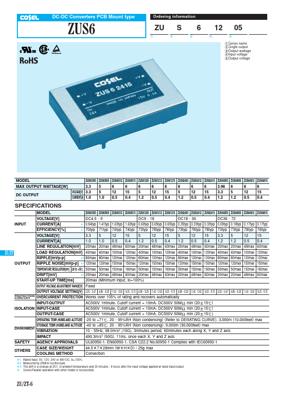 ZUS60512 COSEL