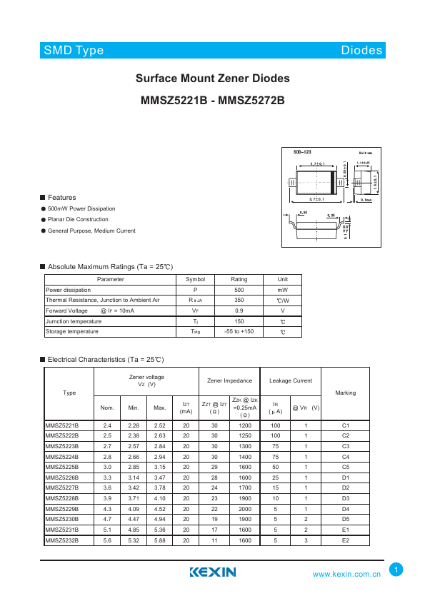 MMSZ5238B Kexin