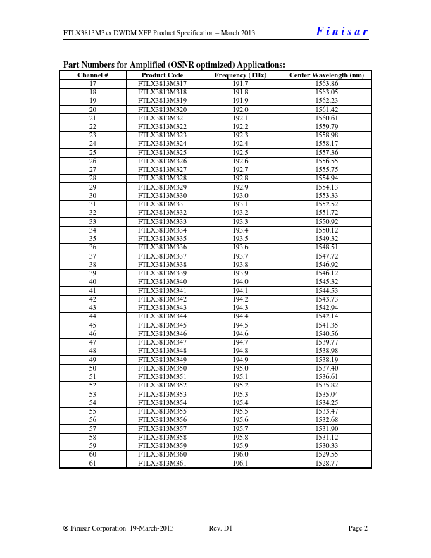 FTLX3813M342P