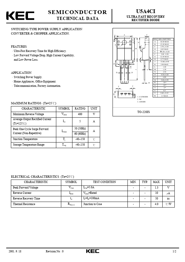 U5A4CI