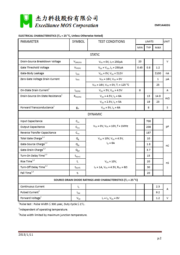 EMF14A02G