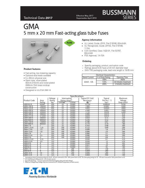 GMA-1.6-R