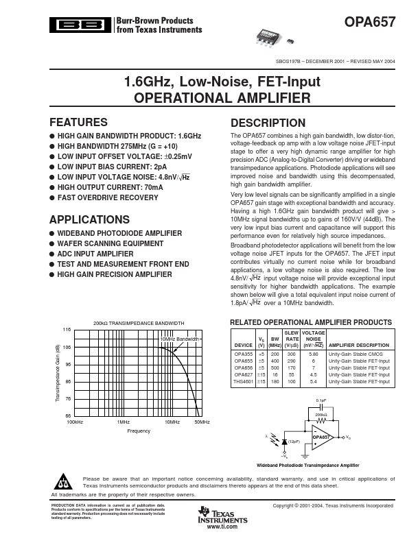 OPA655 Brilliance Semiconductor