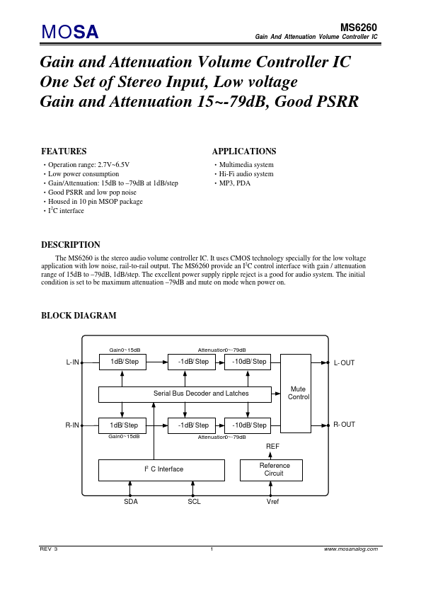 <?=MS6260?> डेटा पत्रक पीडीएफ