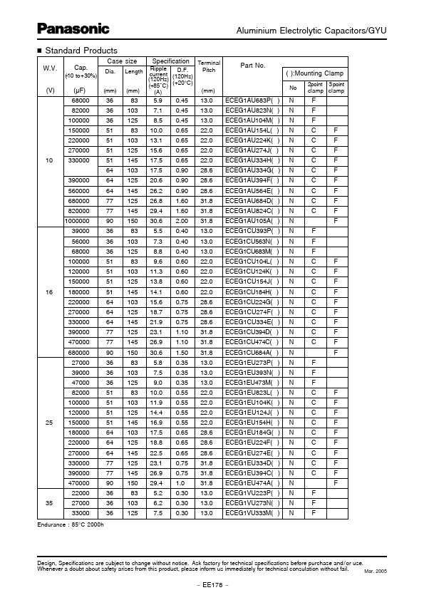 ECEG2EU562F