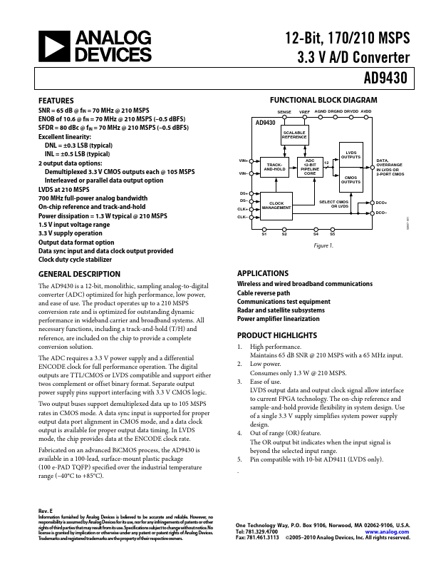 AD9430 Analog Devices