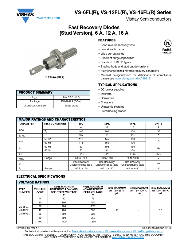 VS-12FLR100S05