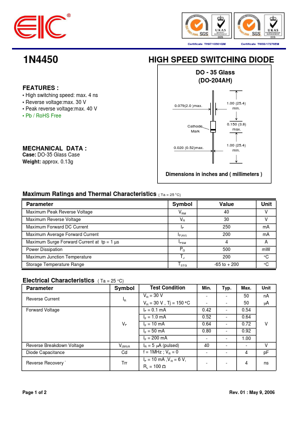 1N4450 EIC