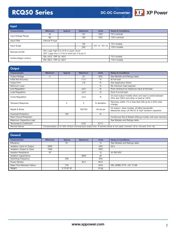 RCQ5072S15