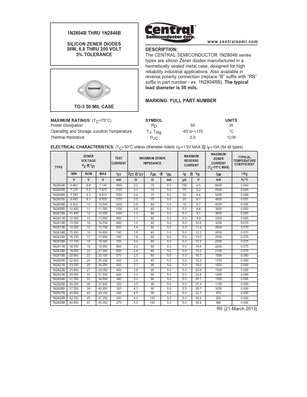 1N2833B Central Semiconductor