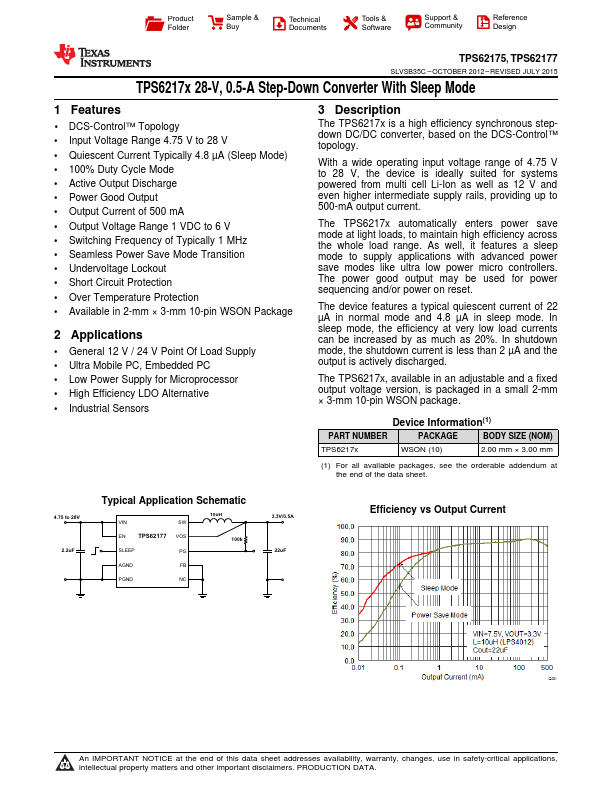 TPS62175 Texas Instruments