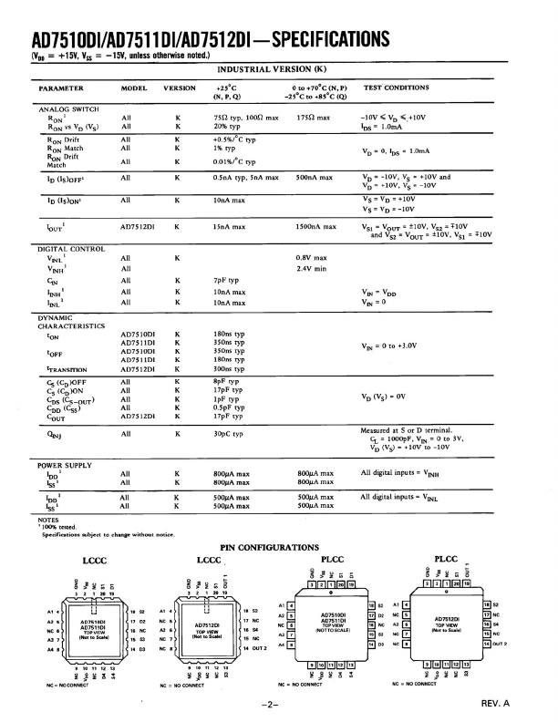 AD7511DI