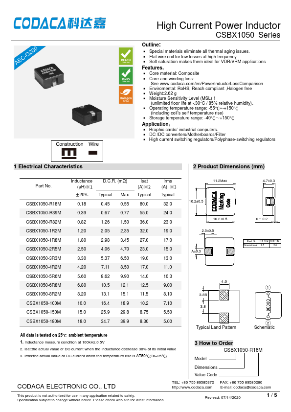 CSBX1050-1R8M