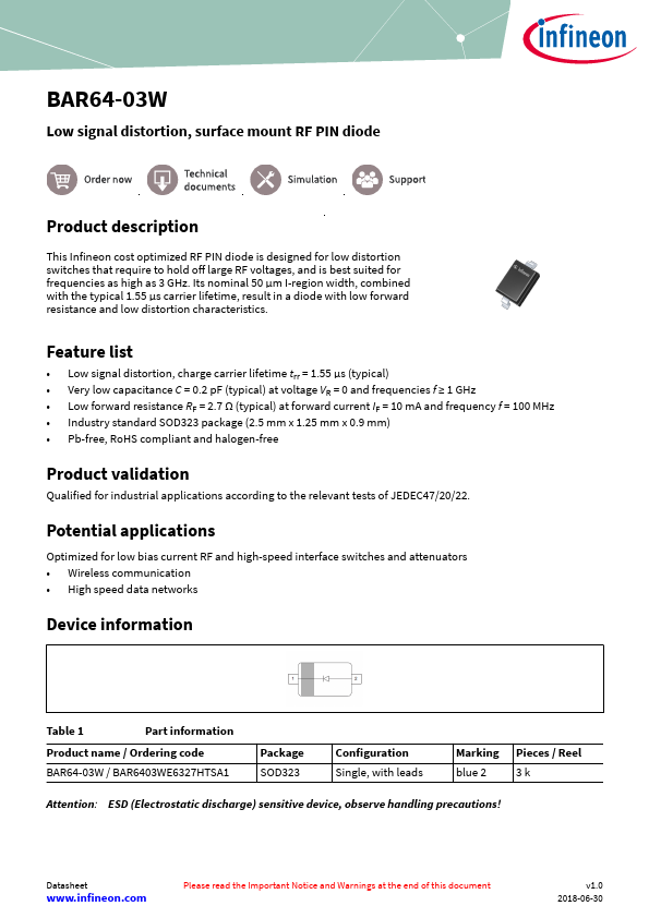 BAR64-03W diode Datasheet pdf - PIN diode. Equivalent, Catalog
