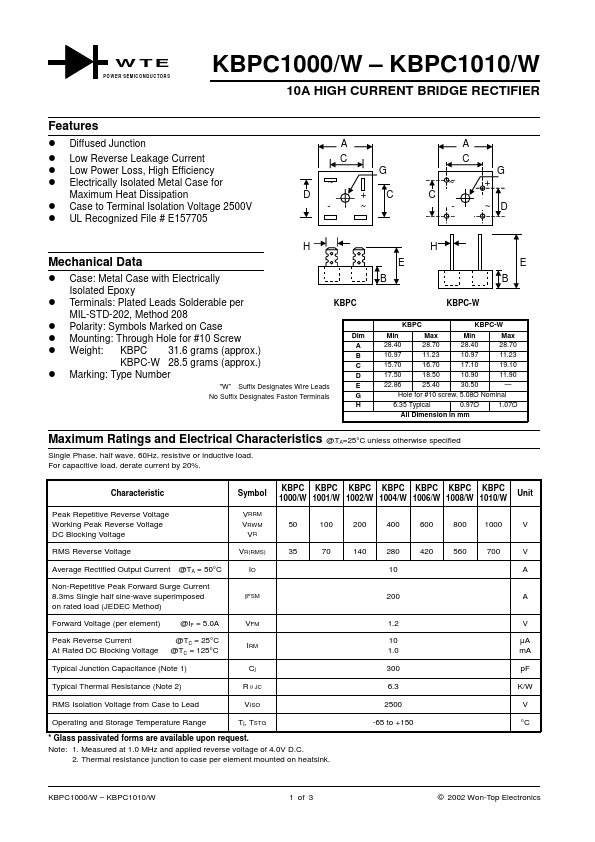 KBPC1002W