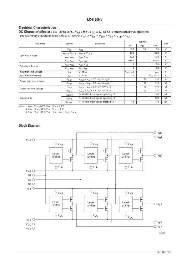 LC4120NV