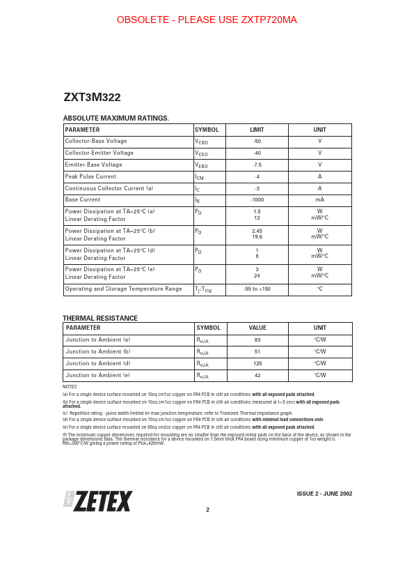 ZXT3M322