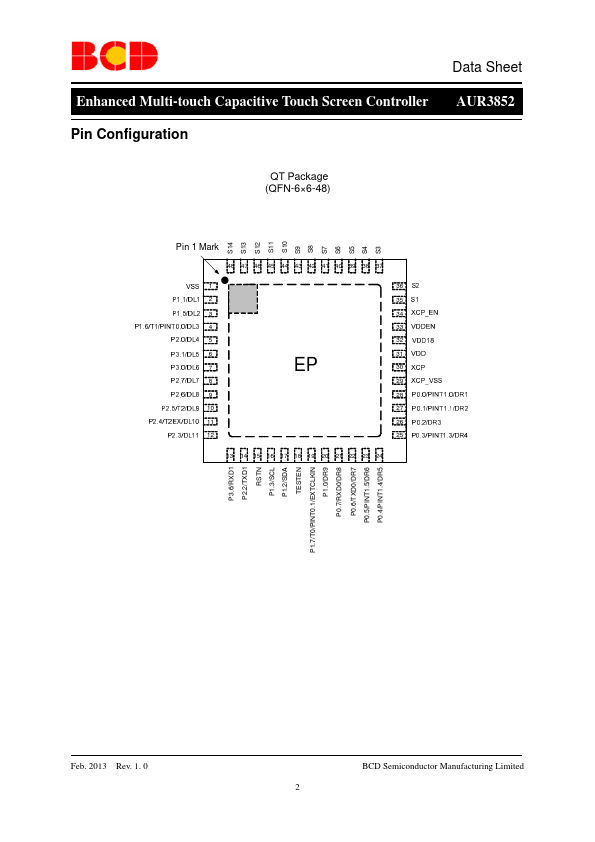 AUR3852